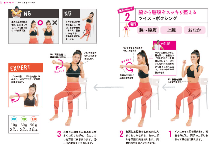 ブラのはみ肉を撃退
