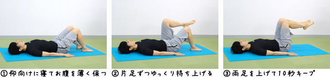 ニーリフト