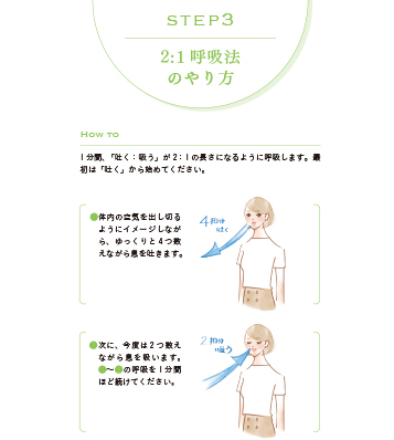美肌菌