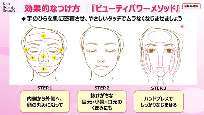 化粧水の塗り方
