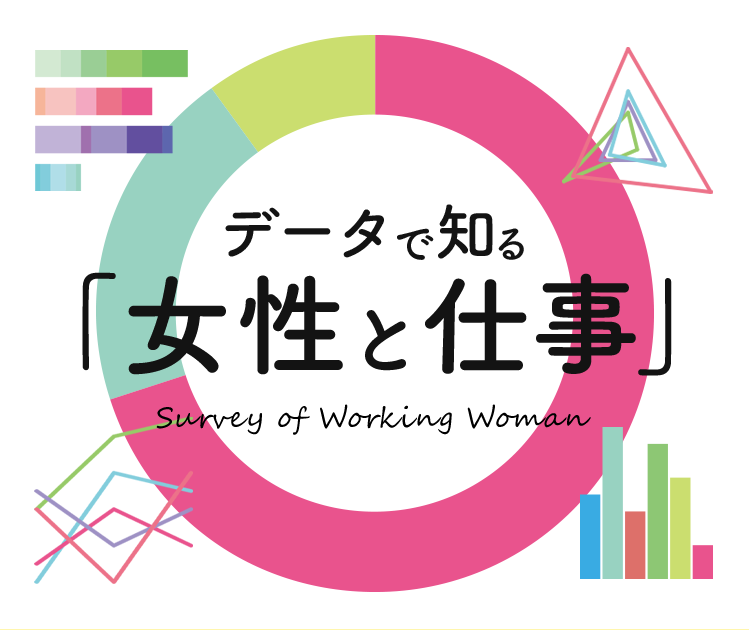 データで知る 女性と仕事 女の転職type データで知る 女性と仕事 女の転職type