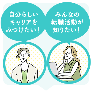 キャリア発見
