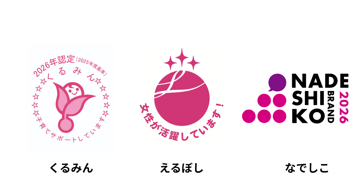 政府認定マークを見たことがある？