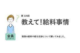 働く女性の6割が直近1年昇給なし。給与交渉をしない理由は「給与が上がると思えない」が最多／『女の転職type』が働く女性にアンケート【第126回】