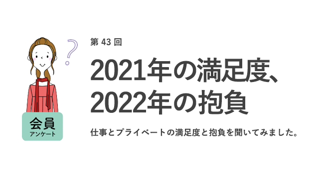 2021年の満足度、2022年の抱負