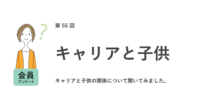 【Q.7 今はまだしていない理由は？】