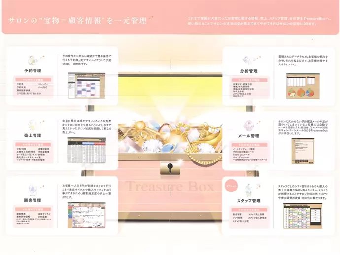 多くの社員が未経験入社からのスタート。先輩社員が業務をひとつ一つ丁寧にお教えします。
