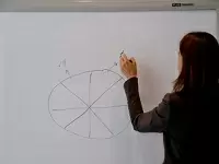 お客様への報告会に参加して頂きます。