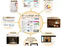 手掛けるサイトは多種多様！あらゆるニーズにお応えできる体制が自慢です◎