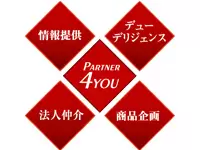“地図に残る物件”をつくるという想い