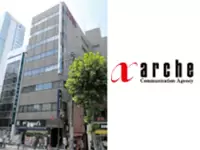 東京本社は東急東横線「中目黒駅」から徒歩30秒の近さ！