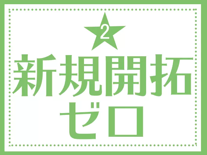 お客様の将来設計をしっかり考えられる環境です。