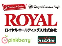 ロイヤルホールディングスグループ【合同募集】