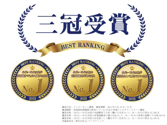 働きやすい職場づくりに注力！実際に様々な賞の受賞実績もあります。