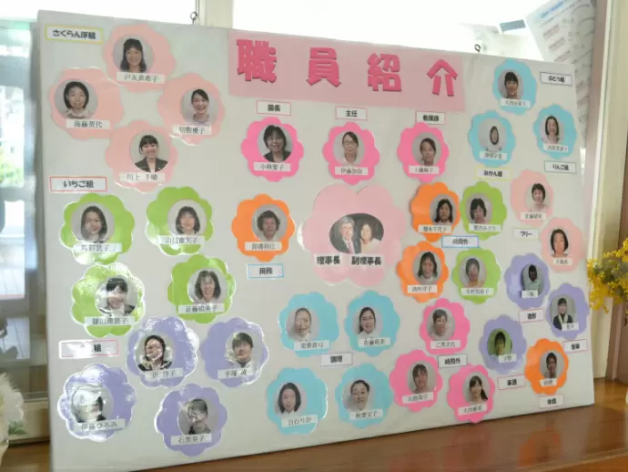 職員紹介のボードです。人間関係で悩むことはありません。真っ直ぐに子供のことだけを考えられます！