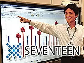 株式会社セブンティーン