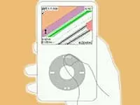 あのiPod(R)でも、当社のコンテンツを利用可能！