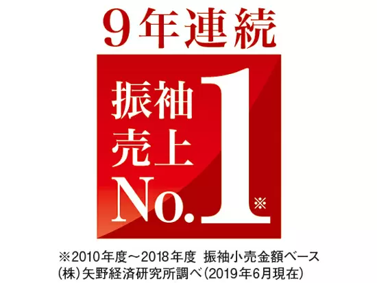 業界ナンバーワンの振袖販売実績を誇る東証一部上場企業です。