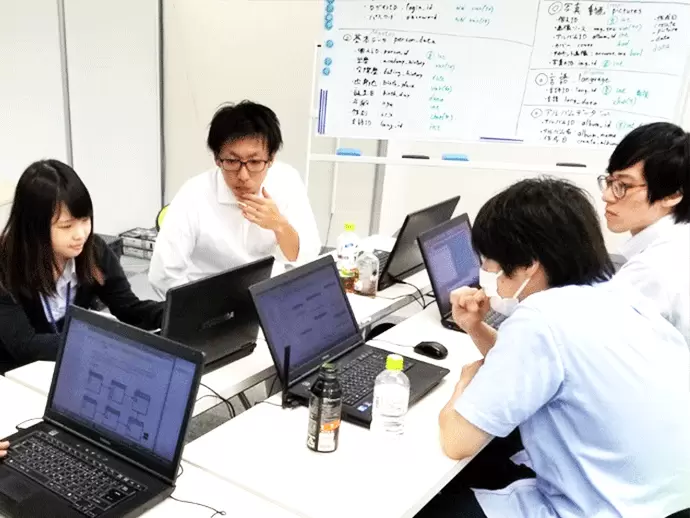 分からないところも同期メンバーで助け合いながら学べます。