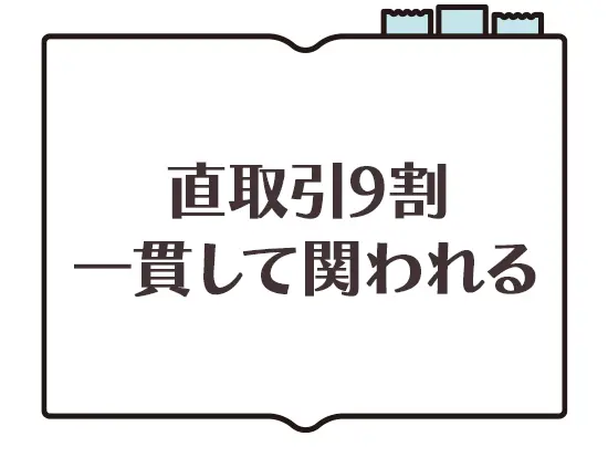直取引が9割で、打ち合わせから完成までお客様と伴走しています。自分のアイデアが形になる達成感は一塩！