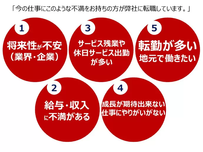 あなたもこんな不安はありませんか？将来の見据えたお仕事に出会ってみませんか。