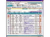 これが「P2Net」です。大手企業などへの導入実績多数！