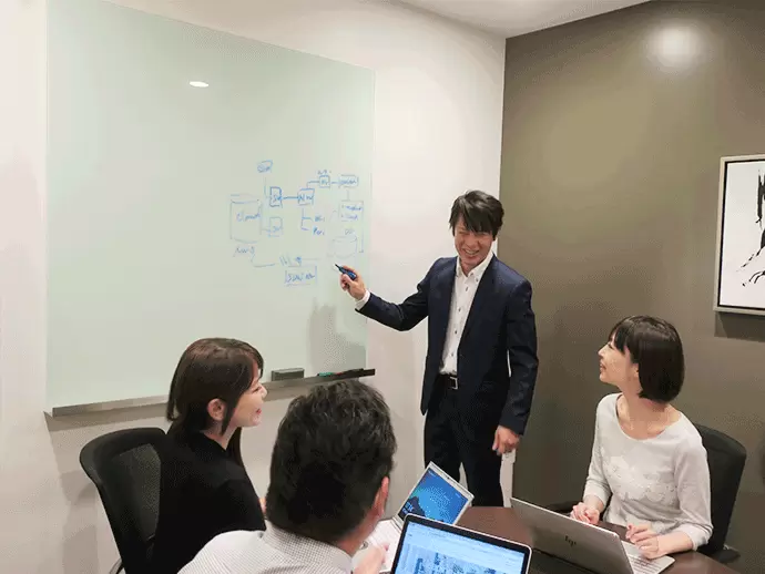IT業界が初めての方でも、イチから教えていくので安心です。
