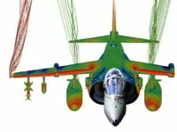 こんな複雑なシミュレーションを可能にするソフトウェア