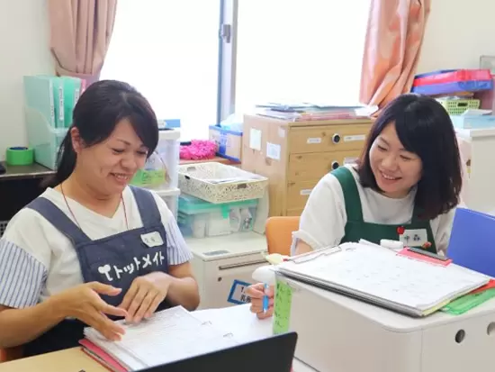 左側がサブリーダーで右側がリーダーです。