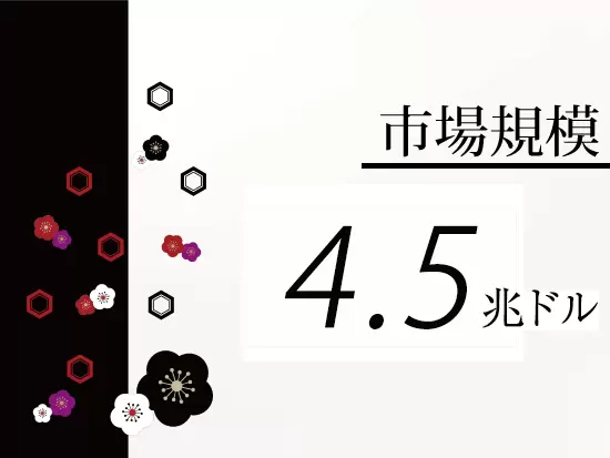 2030年までに循環型経済の可能性は4.5兆ドルに拡大する見込み。加熱するマスマーケットにアクセスします。