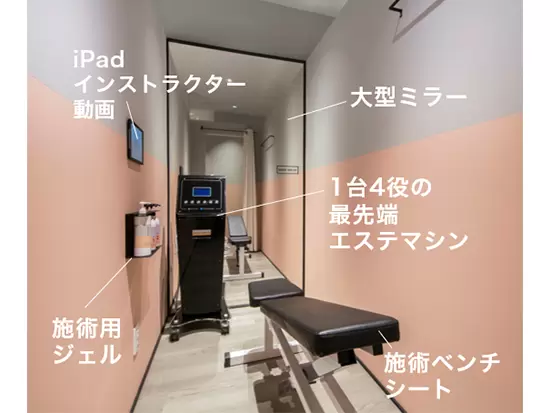 始めてご来店される方に、最先端の高技術エステマシンの使用方法を教えていただくお仕事です。