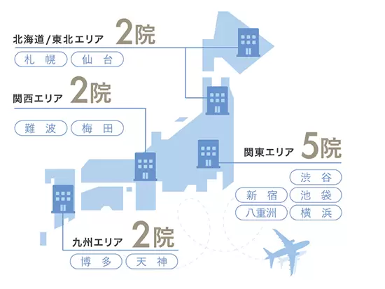 事務局は全国11院運営している矯正歯科クリニックをバックオフィスでサポートしています