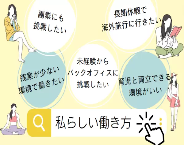 事務職*未経験歓迎*第二新卒・ブランクOK*残業ほぼなし*正社員登用前提