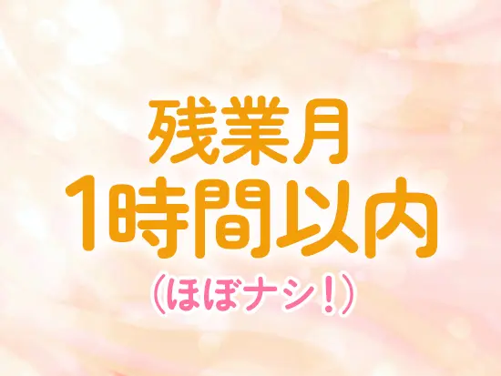 駅から0分＆商店街の入口とアクセスは抜群！商店街には仕事帰りに立ち寄れるお店もたくさんあります♪