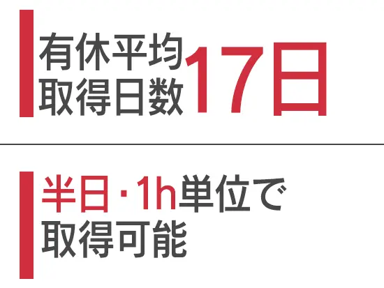 入社2年目以降は有給休暇が24日付与されます
