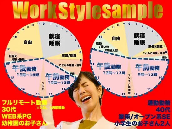 案件提示数が多く、何より親身だったのが当社です。