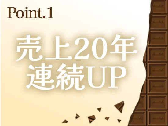 1987年の創業から、今まで1400種類以上のお菓子を製造。百貨店に並んでいる商品も多数あります◎