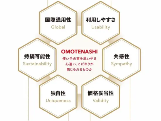 「丁寧なものづくり」がモットー。安定した経営基盤で、腰を据えて長く働けます。