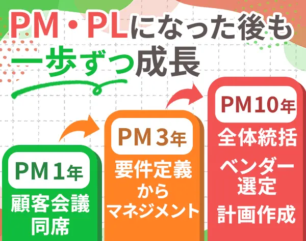 ITエンジニア*PM・PL案件あり*月給40.1万円以上*賞与年3回*残業月6時間