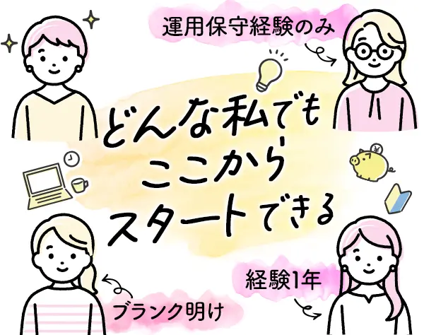 株式会社システムコラボ