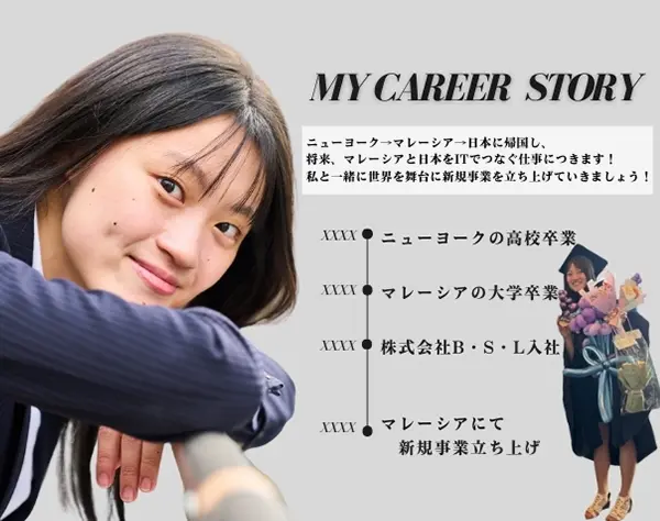 新規事業企画【限定2名】未経験・第二新卒歓迎＊起業支援あり