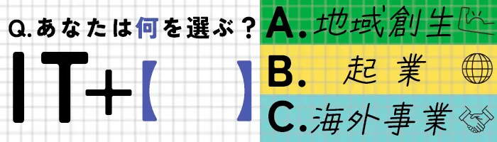 プロジェクト推進/事業企画*未経験OK*月給35万円～*産育休実績あり