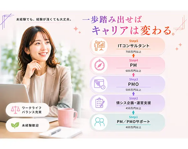 IT/DXコンサルアシスタント（将来は自身がコンサルを目指せるお仕事です）