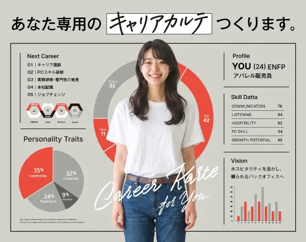 総務◆未経験歓迎◆残業月7H◆研修/資格支援充実◆平均26歳/soumu_onna1402
