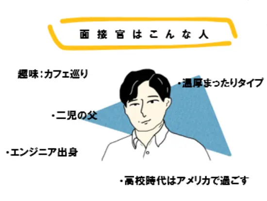 ★★面接官はこんな人。穏やかで、実はボケ担当です。