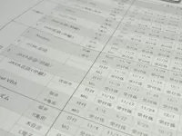 IT講習会（研修）のラインナップが充実しているから、経験の浅い方でもスキルアップできます！