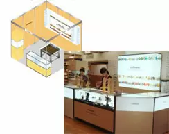 アイデアがカタチとなり、欠かせない存在を作るお仕事です