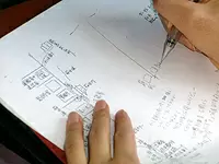 わかりやすく案内するために、自分オリジナルの地図をつくります。
