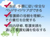 ◆当病院の目標 その1◆新人看護師レベル