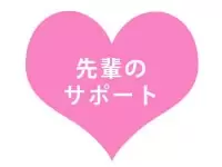 実務がスタートした後も、しっかりあなたをサポートします。